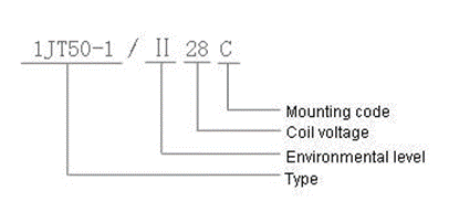 1JB50-1  Ultraminiature and hermetically sealed relays series Relays how to order