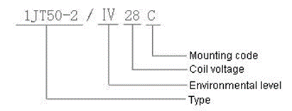 1JT50-2  High power and hermetical relays series Relays how to order