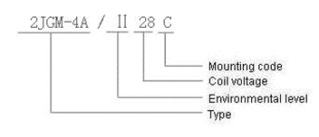 2JGM-4A  Magnetism Keep and hermetical relay series Relays how to order