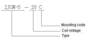 2JGM-5  Magnetism Keep and hermetical relay series Relays how to order