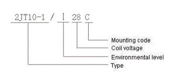 2JT10-1  Ultraminiature and hermetically sealed relays series Relays how to order