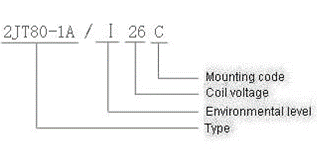 2JT80-1A  Ultraminiature and hermetically sealed relays series Relays how to order