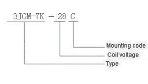 3JGM-7K High power and hermetical relays series  Relays how to order