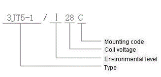 3JT5-1 Magnetism Keep and hermetical relay Series Relays how to order