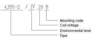 4JB5-2 Magnetism Keep and hermetical relay series Relays how to order