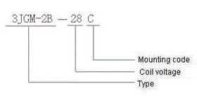 3JGM-2B High power and hermetical relays series Relays how to order