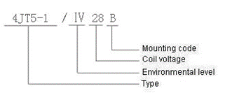 4JT5-1 Magnetism Keep and hermetical relay series Relays how to order