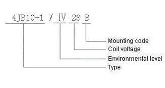 4JB10-1 Magnetism Keep and hermetical relay series Relays how to order