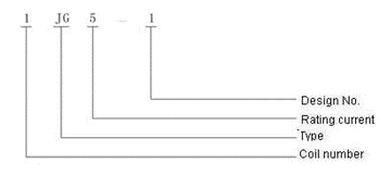 1JG5-1-5A  Magnetism Keep and hermetical relay series Relays how to order