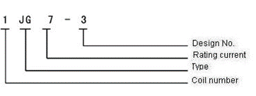 1JG7-3-7A  Magnetism Keep and hermetical relay series Relays how to order