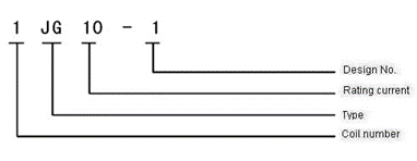 1JG10-1-10A Magnetism Keep and hermetical relay series Relays how to order