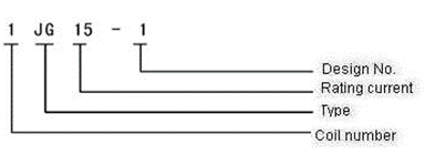 1JG15-1-15A Magnetism Keep and hermetical relay series Relays how to order
