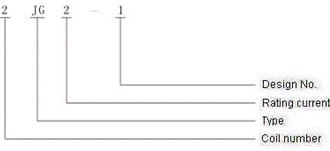 2JG2-1-2A Magnetism Keep and hermetical relay series Relays how to order