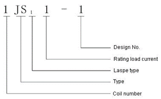 1JS11-1 Time-lapse and hermetical relay series Relays how to order