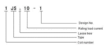 1JS110-1  Time-lapse and hermetical relay series Relays how to order