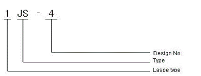 1JS-4  Time-lapse and hermetical relay series Relays how to order
