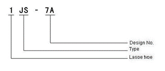 1JS-7A  Time-lapse and hermetical relay series Relays how to order