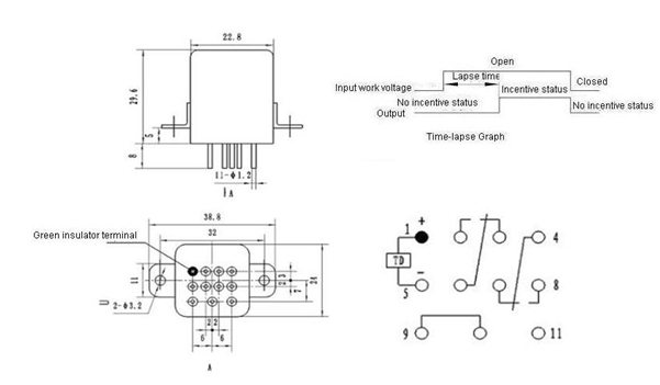 1JS-7A  Time-lapse and hermetical relay series Relays Product Outline Dimensions