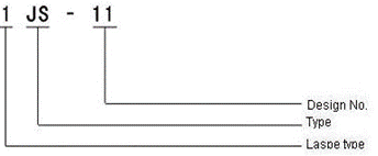 1JS-11  Time-lapse and hermetical relay series Relays how to order