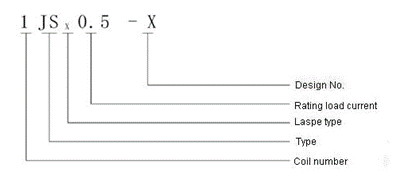 1JSX0.5-X Time-lapse and hermetical relay series Relays how to order