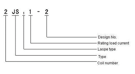 2JS11-2  Time-lapse and hermetical relay series Relays how to order