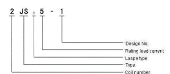 2JS15-1  Time-lapse and hermetical relay series Relays how to order