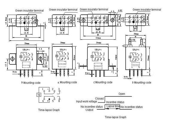 2JS15-1  Time-lapse and hermetical relay series Relays Product Outline Dimensions