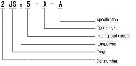 2JSX5-X  Time-lapse and hermetical relay series Relays how to order