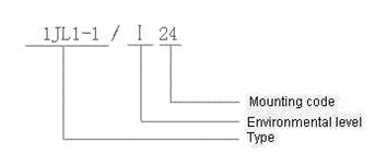 1JL1-1  Subminiature and hermetical Electromagnetism relay series Relays how to order