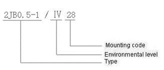 2JB0.5-1  Ultraminiature and hermetically sealed relays series Relays how to order