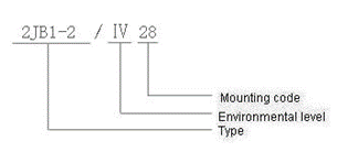 2JB1-2 Subminiature and hermetical Electromagnetism relay series Relays how to order