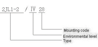 2JL1-2 Subminiature and hermetical Electromagnetism relay series Relays how to order