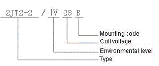 2JT2-2 Subminiature and hermetical Electromagnetism relay series Relays how to order