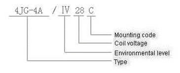 4JG-4A hermetical Electromagnetism relay series Relays how to order