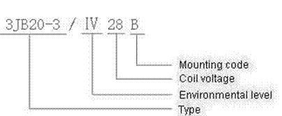 3JB20-3   hermetical Electromagnetism relay series Relays how to order
