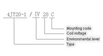 4JT20-1 Ultraminiature and hermetically sealed relays  series Relays how to order