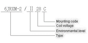 6JRXM-2 Ultraminiature and hermetically sealed relays series Relays how to order