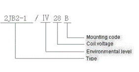 2JB2-1  miniature and hermetical Electromagnetism relay series Relays how to order