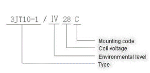 3JT10-1   hermetical Electromagnetism relay series Relays how to order