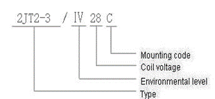 2JT2-3 miniature and hermetical Electromagnetism relay series Relays how to order