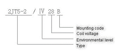2JT5-2 miniature and hermetical Electromagnetism relay series Relays how to order