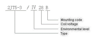 2JT5-3 miniature and hermetical Electromagnetism relay series Relays how to order