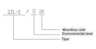 2JL-2 miniature and hermetical Electromagnetism relay series Relays how to order