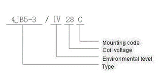 4JB5-3 miniature and hermetical Electromagnetism relay series Relays how to order