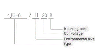 4JG-6 miniature and hermetical Electromagnetism relay series Relays how to order