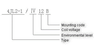 4JL2-1 miniature and hermetical Electromagnetism relay series Relays how to order