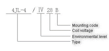 4JL-4 miniature and hermetical Electromagnetism relay series Relays how to order