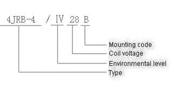 4JRB-4W miniature and hermetical Electromagnetism relay series Relays how to order