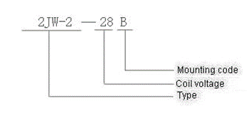 2JW-2 miniature and hermetical Electromagnetism relay series Relays how to order