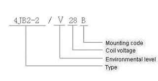 4JB2-2 miniature and hermetical Electromagnetism relay series Relays how to order